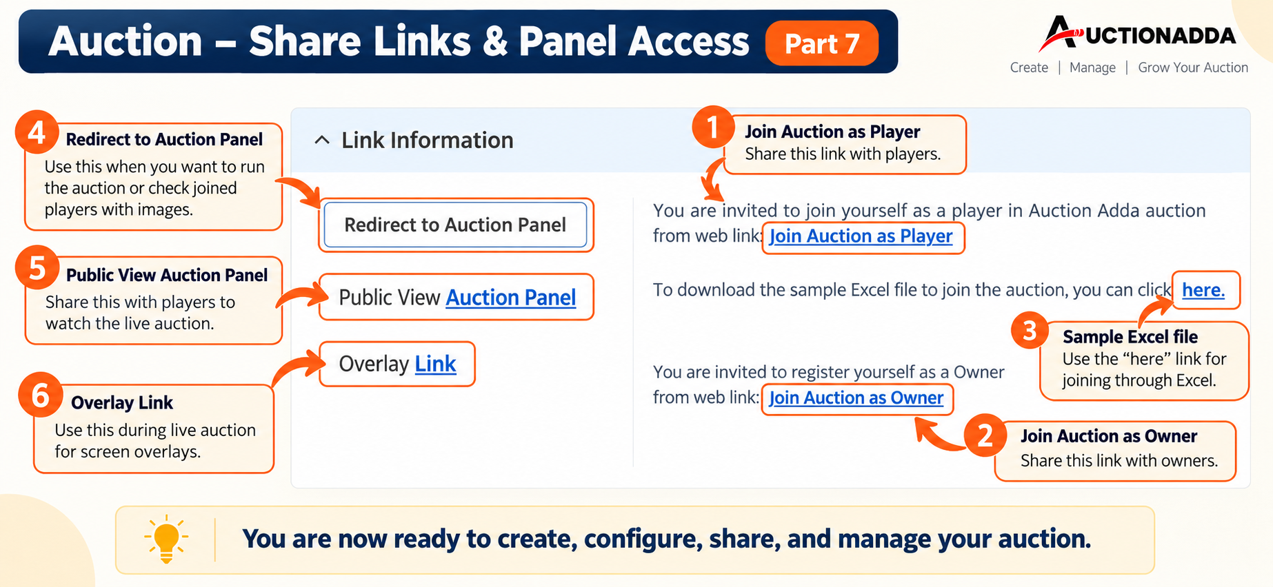 Share Links and Panel Access
